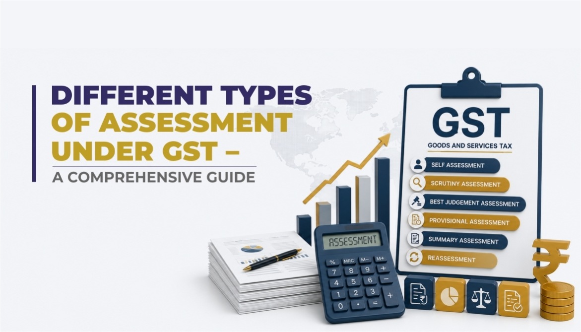 Different Types of Assessment under GST – A Comprehensive Guide